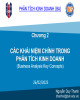 Bài giảng Phân tích kinh doanh: Chương 2 - Nguyễn Duy Thanh