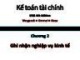 Bài giảng Kế toán tài chính: Chương 2 - Ghi nhận nghiệp vụ kinh tế