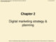 Bài giảng Tiếp thị trực tuyến (E-Marketing) – Chapter 2: Digital marketing strategy & planning